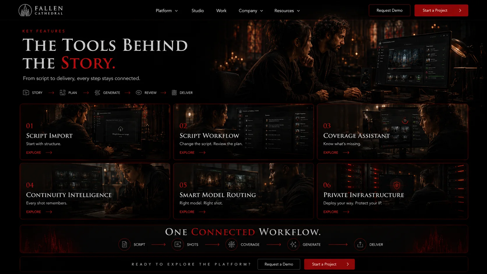 Overview of Fallen Cathedral key features